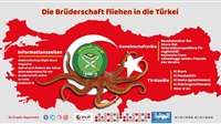 Die Köpfe der Bruderschaften